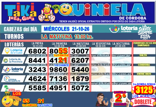 Gane Al Toke
